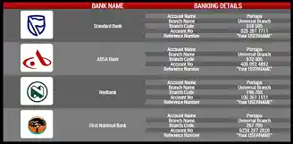 Supabets banking