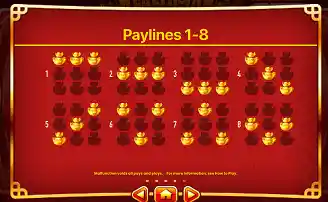 Wealth inn paylines