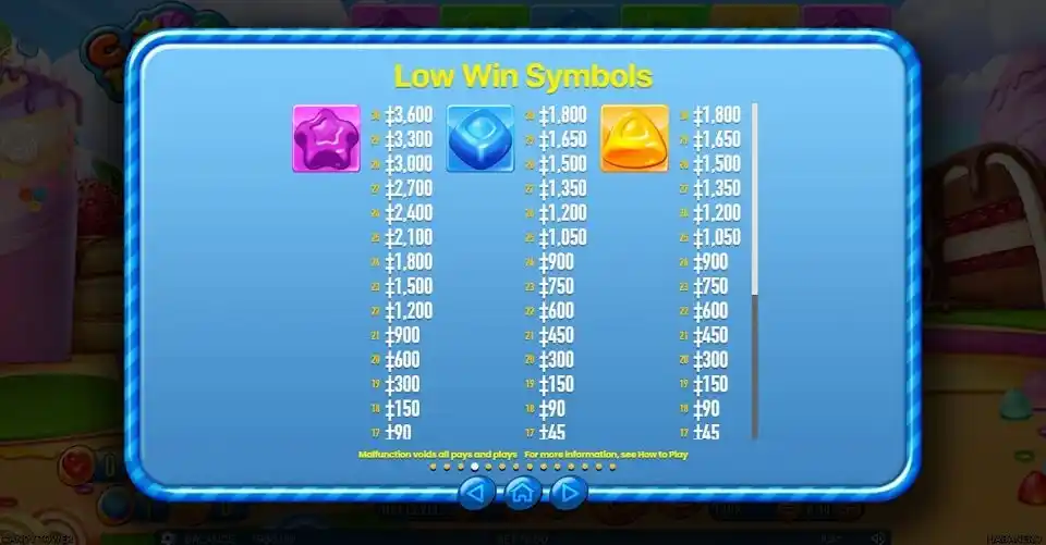 Candy tower slot low win symbols